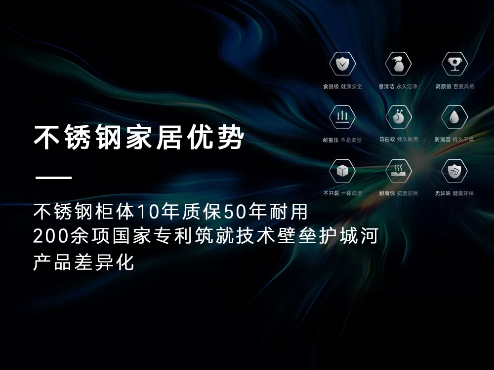 不锈钢家居优势与差异化